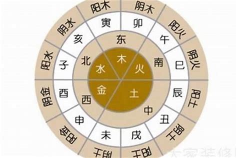 詠五行|咏字的五行属性